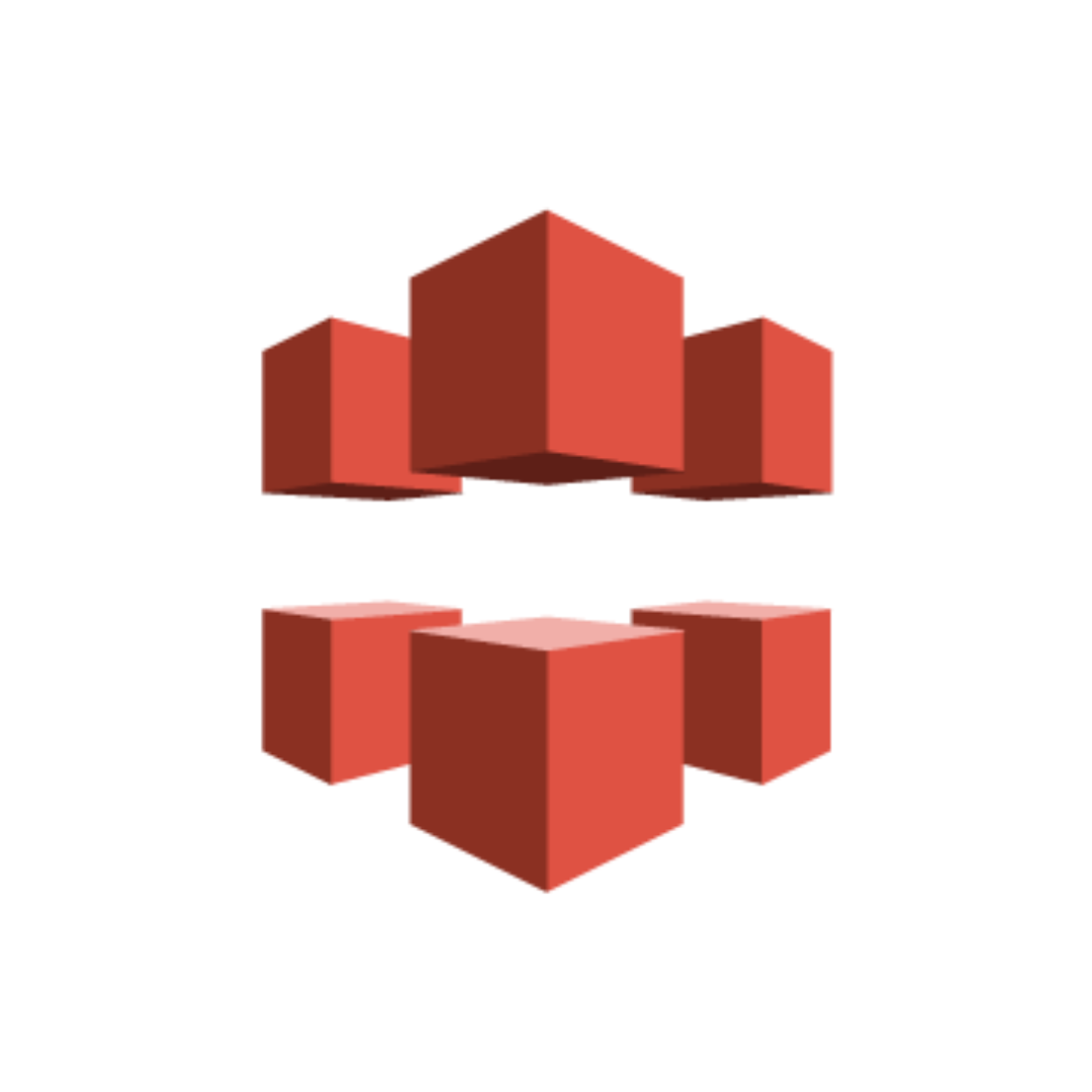 AWS Cloudfront